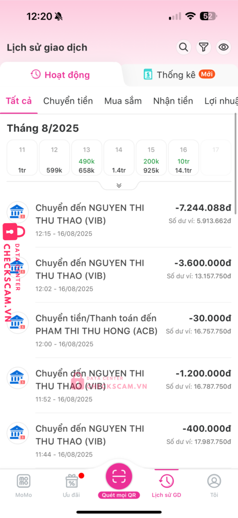 074824743 NGUYEN THI THU THAO VIB bị cảnh báo lừa đảo scam