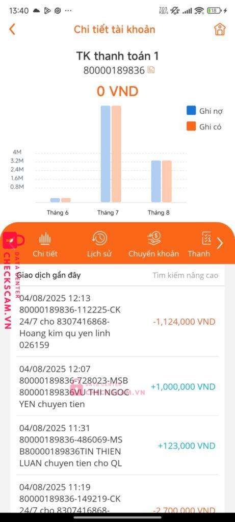 8307416868 DUC HOANG MB bị cảnh báo lừa đảo scam