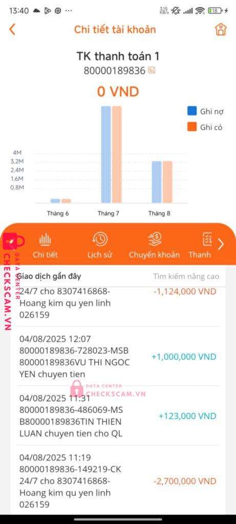 8307416868 DUC HOANG MB bị cảnh báo lừa đảo scam
